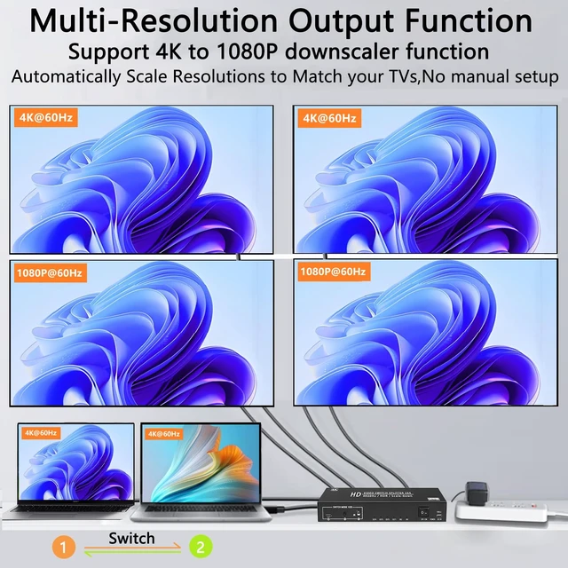 Alt view image 3 of 7 - 4K@60Hz HDMI Switch Splitter 2 in 4 Out w/Remote,Down Scaler,HDR10,18Gbps | 2x4 hdmi Switch Splitter Support USBC+DC5V1A Dual Power,Three Switching Methods,HDMI2.0, 3D,Mirror Only for PS5 TV Monitor