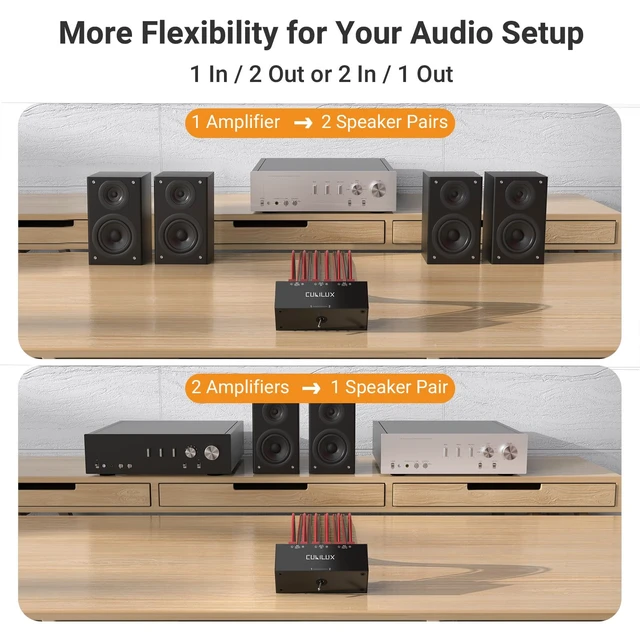 Alt view image 2 of 7 - Cubilux Aluminum 2-Channel Bidirectional Stereo Speaker Selector | 30W(30V/1A) 2-In-1-Out / 1-In-2-Out Switcher, A/B Audio Switch Box with Terminal Clamps for Passive Speaker, Amplifiers
