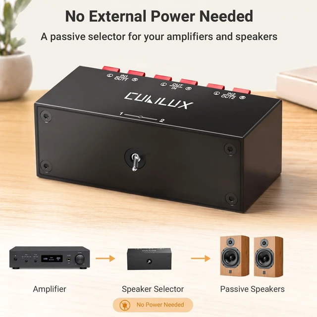 Alt view image 6 of 7 - Cubilux Aluminum 2-Channel Bidirectional Stereo Speaker Selector | 30W(30V/1A) 2-In-1-Out / 1-In-2-Out Switcher, A/B Audio Switch Box with Terminal Clamps for Passive Speaker, Amplifiers