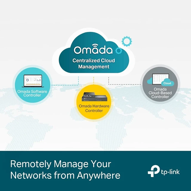 Alt view image 4 of 6 - TP-Link TL-SG1024DE, 24 Port Gigabit Easy Smart Managed Ehternet Switch | Plug & Play, Desktop/Rackmount, Sturdy Metal w/Shielded Ports, Support QoS, VLAN, IGMP, LAG, Black