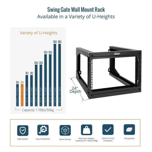 Alt view image 5 of 6 - Tecmojo 6U Wall Mount Server Rack Swing Gate, Wall Mount Rack for 19in Computer/AV/Data/IT/Media Equipment, Open Frame Server Rack with 24in Depth, Square&Tapped Holes