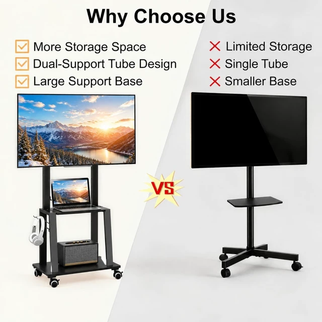 Alt view image 4 of 7 - Rolling TV Stand on Wheels for 23-60Inch Flat/Curved Screen TVs,Tilt Mobile TV Cart with 2 Shelves,Portable TV Stand with Adjustable Height Holds up to 50lbs for Indoor Outdoor Max VESA 400x400mm