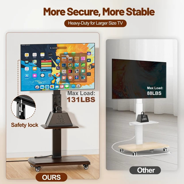 Alt view image 3 of 7 - OUKMIC Rolling TV Stand with Power Outlet for 32 to 80 inch TVs, Brown | Up to 131lbs, Height Adjustable, Spacious Shelf, for Living Room, Bedroom, Office, Moveable TV Cart on Wheels