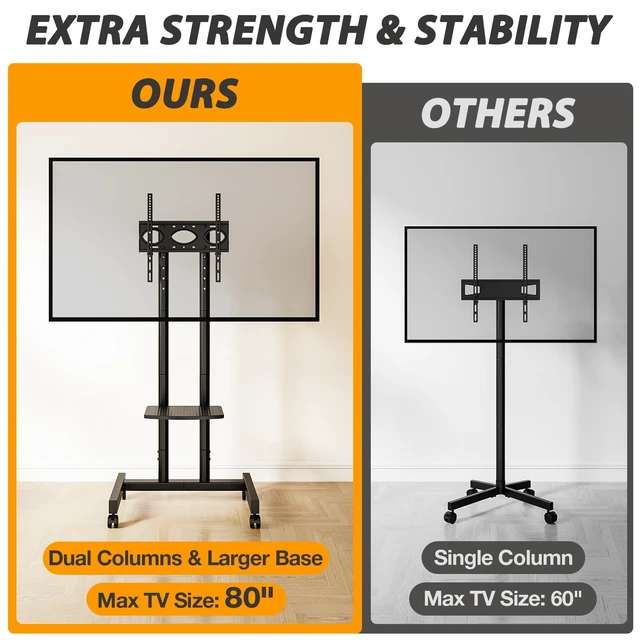Alt view image 5 of 7 - Heavy Duty Rolling TV Stand for 27-80 inch TVs up to 99 lbs | Stable Mobile TV Cart with Height Adjustable Mount and Lockable Silent Wheels, Max VESA 400x400mm, Black