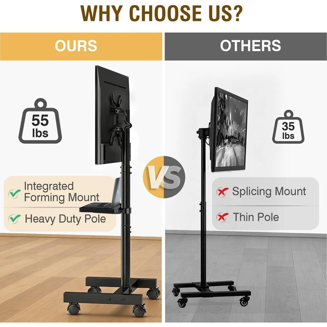 Alt view image 6 of 7 - AX WABER Mobile TV Floor Stand for 19-50 inch LCD LED Flat/Curved Panel Screen TVs up to 55 lbs, Height Adjustable TV Stand Mount with Tilt VESA 200x200, Portable TV Stand with Shelf AX2007TBM