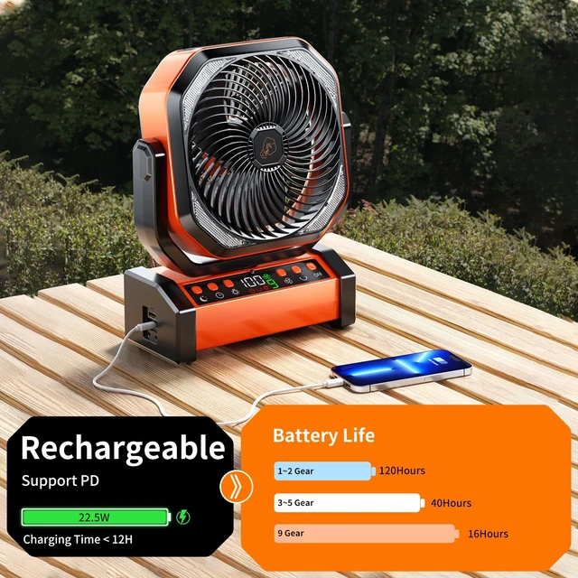 Alt view image 3 of 7 - Camping LED Fan with Light, 20000mAh Rechargeable Battery Powered Outdoor Tent Fan with Light and Hook, 8 Speed, Personal USB Desk Fan for Camping, Fishing, Power Outage,Hurricane, Worksite