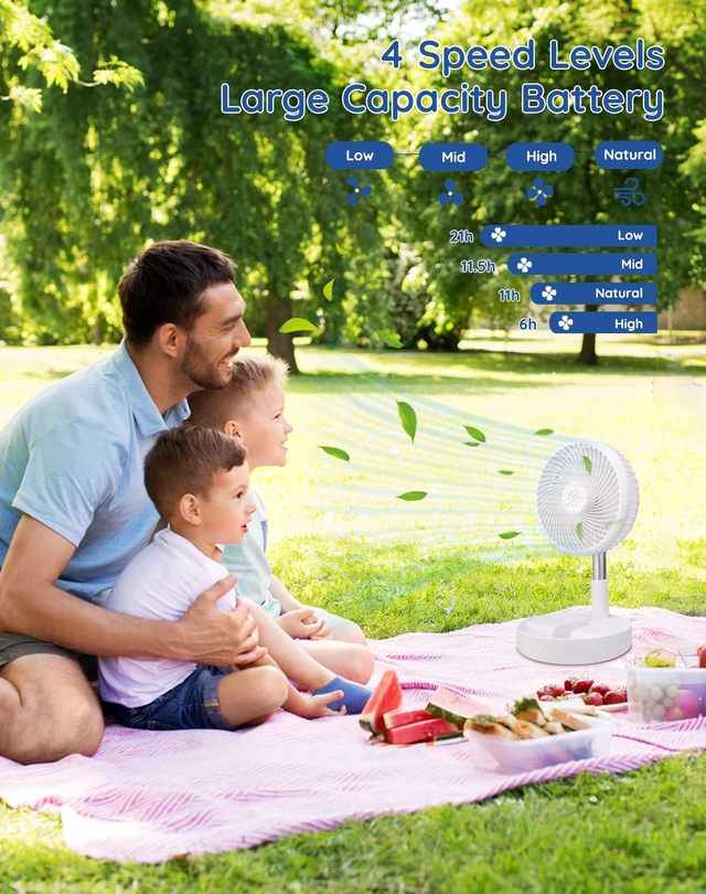 Alt view image 2 of 7 - Portable Rechargeable Fan, 7200mAh Battery Operated Fan with Remote | Foldable ,6-21H, 4 Speed Settings, Floor Table Desk Fan for Travel Camping Cruise Bedroom, White 7.7"