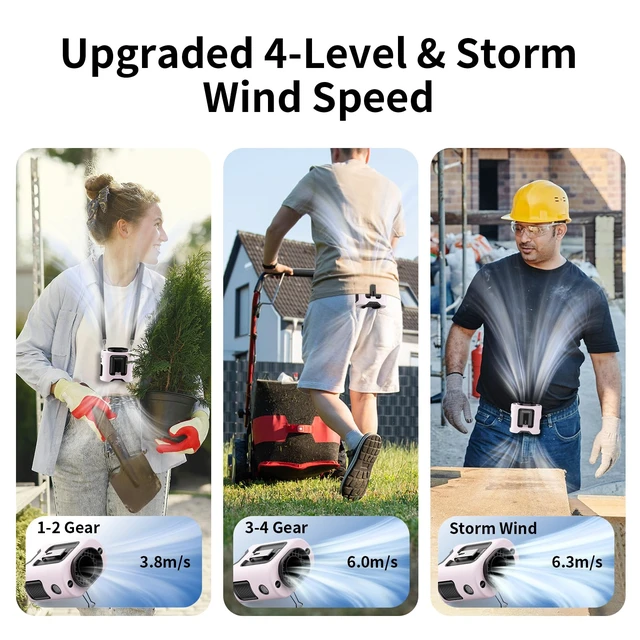 Alt view image 4 of 7 - Socool 14500mAh Portable Waist Fan Clip on Belt 360 Rotation Wearable Rechargeable Personal Shirt Fan, 67H Cooling 5-Speed Battery Operated Fans with Light, Neck Fan Hanging for Outdoor Camping Travel