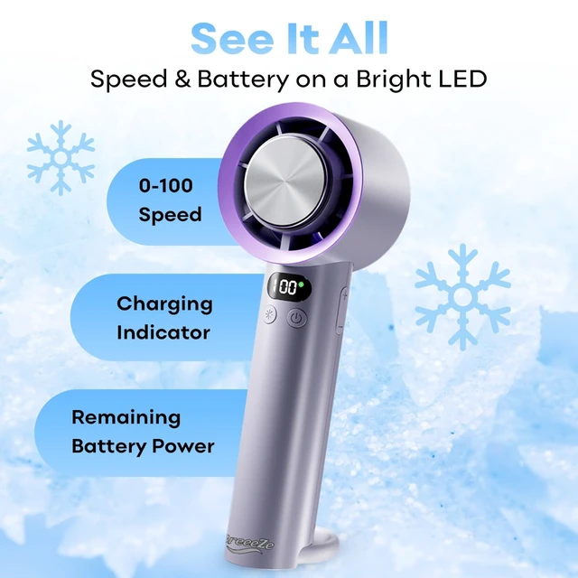 Alt view image 7 of 7 - Portable Handheld High Speed Turbo Fan for Indoor/Outdoor,4000mAh Handheld Personal Pocket Fan for Powerful Airflow,15Hrs,100 Speeds Adjustable,Digital Display,Gifts Travel,Outdoor Activites,Camping