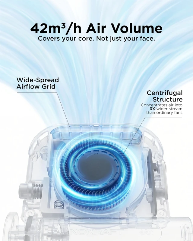 Alt view image 4 of 7 - InoKraft Waist Fan with 2 Swappable 4Ah Batteries | Portable Rechargeable Fan for Hiking & Travel, Clip-On Waist Fan, Extended Runtime for Long Trips, 49 ft/s Turbo Airflow