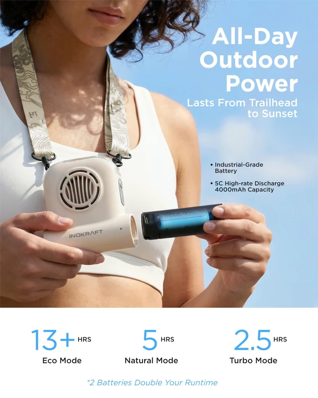 Alt view image 3 of 7 - InoKraft Waist Fan with 2 Swappable 4Ah Batteries | Portable Rechargeable Fan for Hiking & Travel, Clip-On Waist Fan, Extended Runtime for Long Trips, 49 ft/s Turbo Airflow