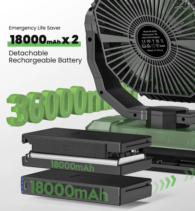 Alt view image 2 of 7 - 36000mAh Camping Fan,120H Rechargeable Fan Portable with Detachable Battery | Ventilador Recargable with 4 Speeds, LED, Timers,Battery Operated Outdoor Fan for Tent,Office,Jobsite,Workshop,Travel