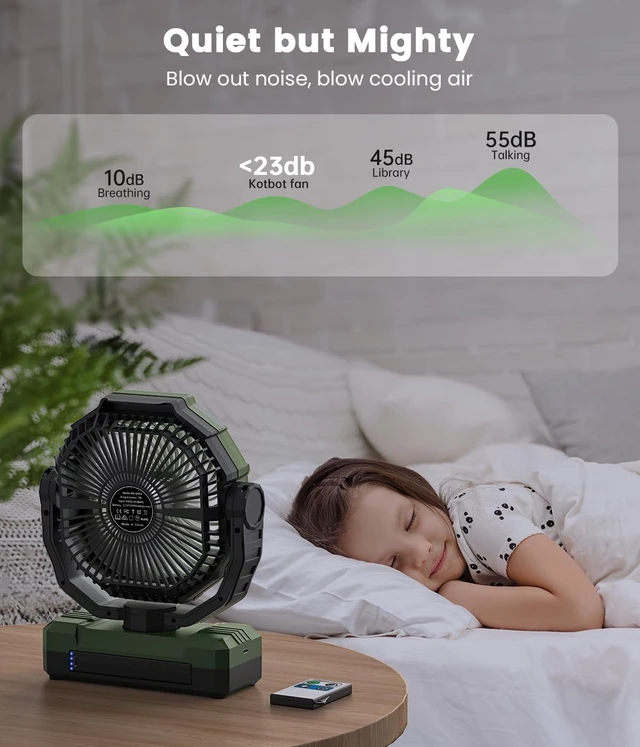 Alt view image 7 of 7 - 36000mAh Camping Fan,120H Rechargeable Fan Portable with Detachable Battery | Ventilador Recargable with 4 Speeds, LED, Timers,Battery Operated Outdoor Fan for Tent,Office,Jobsite,Workshop,Travel