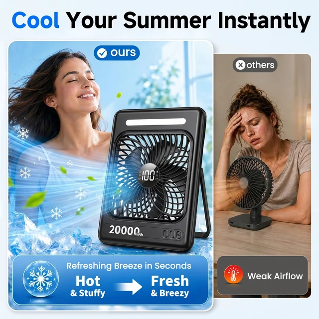 Alt view image 3 of 7 - 20000mAh Battery Powered Camping Fan, Max 60H Runtime, Ultra-Slim, 5 Speeds | 2/4/6/8 Timer, Quiet, Portable Rechargeable Fan, LED Lantern, Digital Display & Hook, Use for Tent, Bedroom, Outdoor