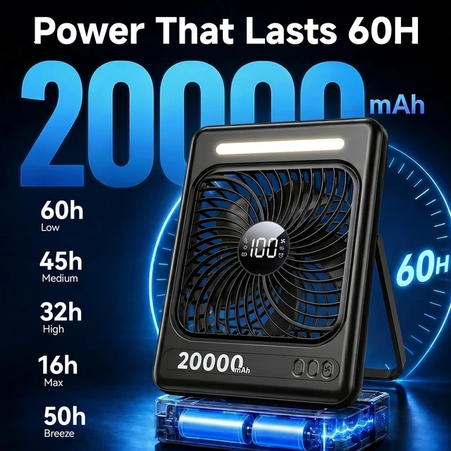 Alt view image 2 of 7 - 20000mAh Battery Powered Camping Fan, Max 60H Runtime, Ultra-Slim, 5 Speeds | 2/4/6/8 Timer, Quiet, Portable Rechargeable Fan, LED Lantern, Digital Display & Hook, Use for Tent, Bedroom, Outdoor