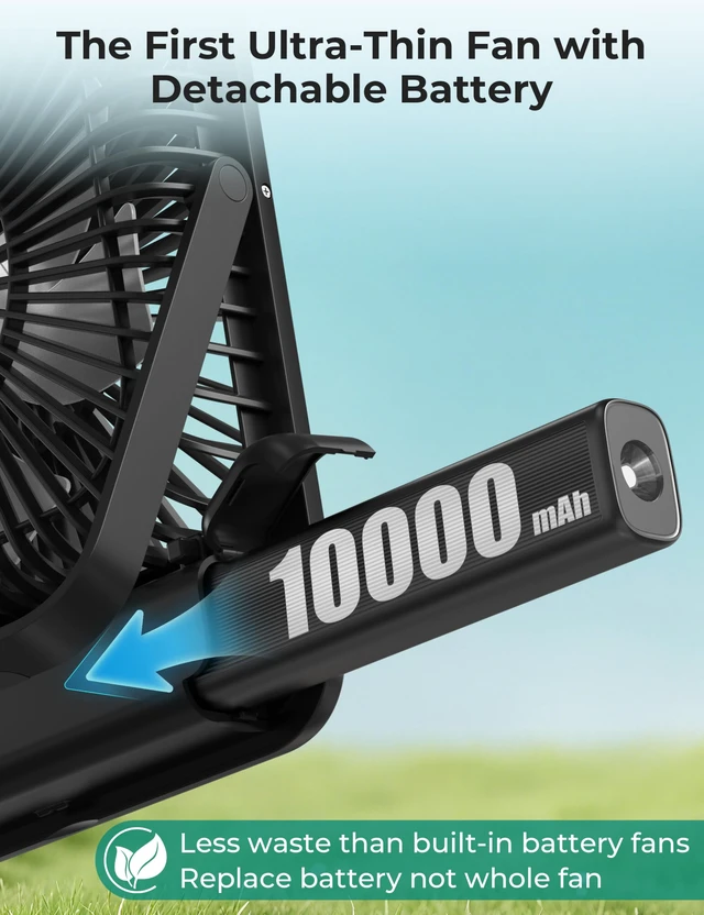 Alt view image 2 of 7 - AMACOOL 4-in-1 Portable Rechargeable Travel Fan for Sleeping, Ultra-Thin 8-Inch, 10000mAh Detachable Power Bank with Flashlight, Battery Operated Fan for Camping Tent Outdoor Cruise Essentials 2026