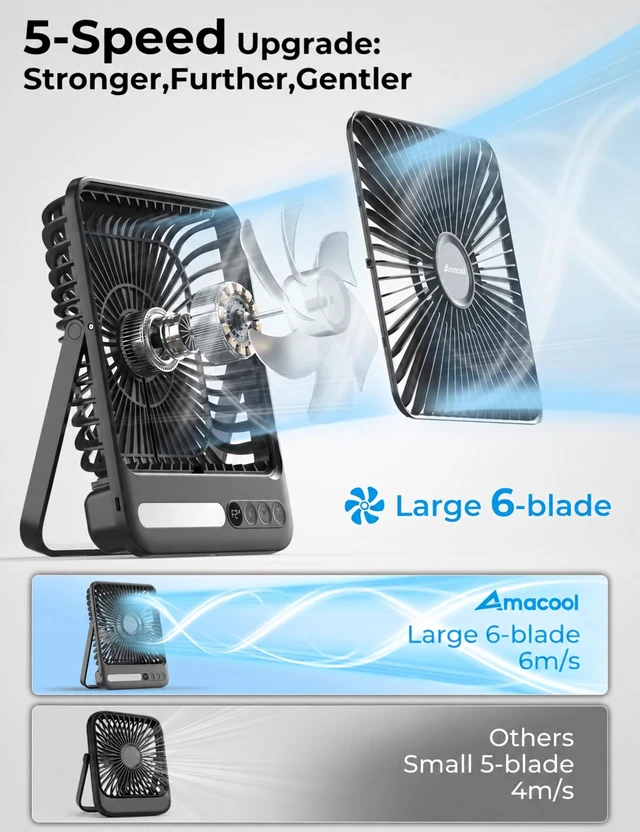 Alt view image 5 of 7 - AMACOOL 4-in-1 Portable Rechargeable Travel Fan for Sleeping, Ultra-Thin 8-Inch, 10000mAh Detachable Power Bank with Flashlight, Battery Operated Fan for Camping Tent Outdoor Cruise Essentials 2026