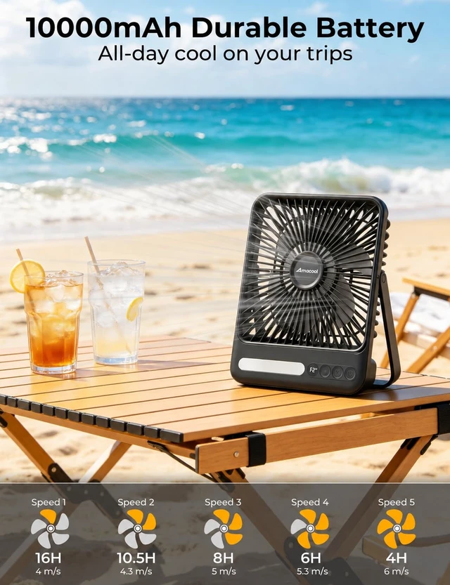 Alt view image 6 of 7 - AMACOOL 4-in-1 Portable Rechargeable Travel Fan for Sleeping, Ultra-Thin 8-Inch, 10000mAh Detachable Power Bank with Flashlight, Battery Operated Fan for Camping Tent Outdoor Cruise Essentials 2026