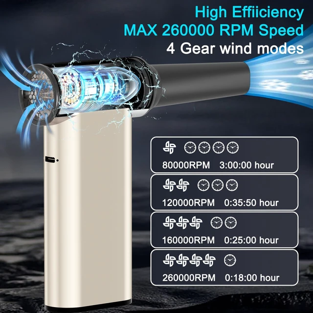 Alt view image 3 of 6 - Compressed Air Duster-310,000RPM Cordless Air Blower, ell Phone Charger | 4 Gear Adjustable Turbo Fan, Super Power Electric Air Duster, for Computer, Keyboard, Outdoor, House and Car