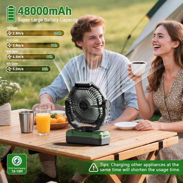 Alt view image 2 of 6 - FRIZCOL 3-in-1 Camping Fan - Portable Fans Rechargeable - 48000mAh Battery Powered Fan with Light & Remote for Indoor, Outdoor, Tent, Travel, Fishing, Jobsite, Gifts for Men Dad Him - Green