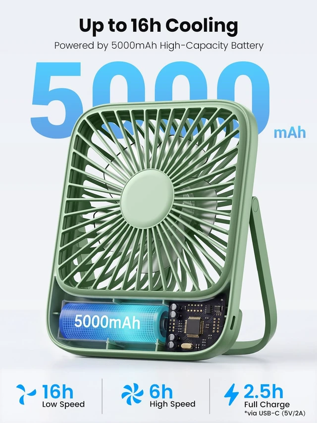 Alt view image 2 of 7 - TOPK 2 Pack Portable Desk Fan 5000mAh, Quiet, Ultra-Thin | Rechargeable Fans, 4-Speed Quiet, LED Display For Office, Bedroom, Cruise & Travel