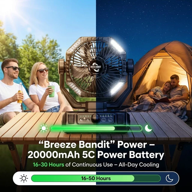 Alt view image 5 of 7 - BINUYASHA Rechargeable Camping Fan with 20000mAh Battery, 8-Speed Stepless Control, Remote, Auto Oscillating, Dual LED Light & Timer, Hanging Hook for Tent, Beach, Power Outage