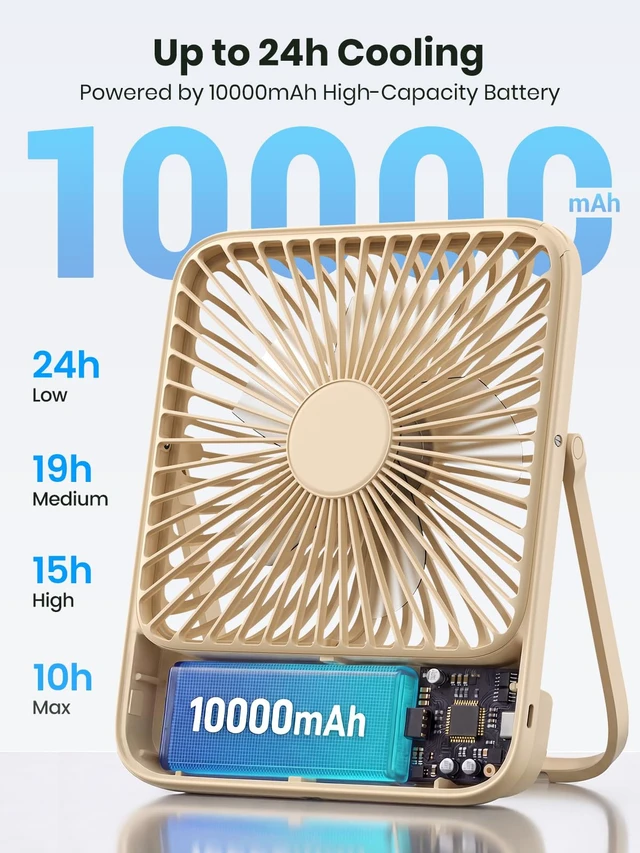 Alt view image 2 of 7 - Warmco D3 Portable Travel Fan 10000mAh, Ultra-Slim, 10-24H Battery Life | Quiet, 7-Inch Wide, Rechargeable Desk Fan, Digital Display For Sleeping, Office, Bedroom & Cruise