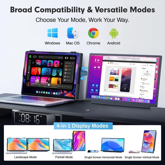Alt view image 4 of 7 - Upgraded Laptop Screen Extender, 15.6Ultra-Thin Dual Portable Monitor with 1080P FHD IPS, Detachable & 4-in-1 Modes, USB-C/HDMI Plug-Play Monitor Extender for Mac/Win/Android, Fits 13-17" Laptops