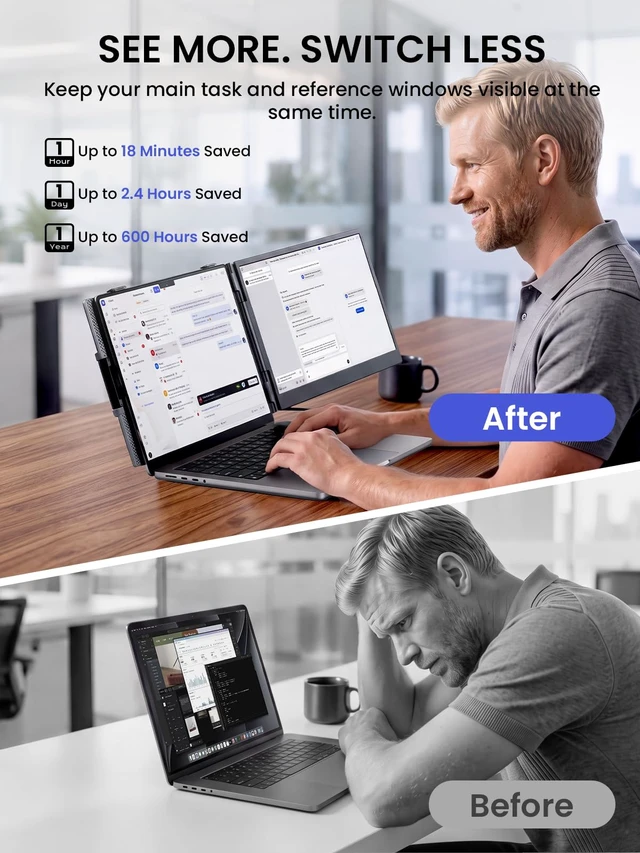 Alt view image 2 of 7 - Screen Extender, 14" 1080P IPS Portable Monitor, Ultra-Slim, 1.79 lb | 0.27" Ultra Slim USB-C/HDMI Plug & Play Dual Screen for 13-17.3" Laptops, Compatible with Windows/Mac/Chrome/Switch/Android
