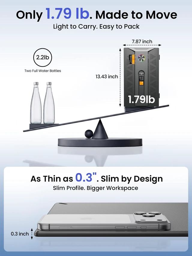 Alt view image 3 of 7 - Screen Extender, 14" 1080P IPS Portable Monitor, Ultra-Slim, 1.79 lb | 0.27" Ultra Slim USB-C/HDMI Plug & Play Dual Screen for 13-17.3" Laptops, Compatible with Windows/Mac/Chrome/Switch/Android