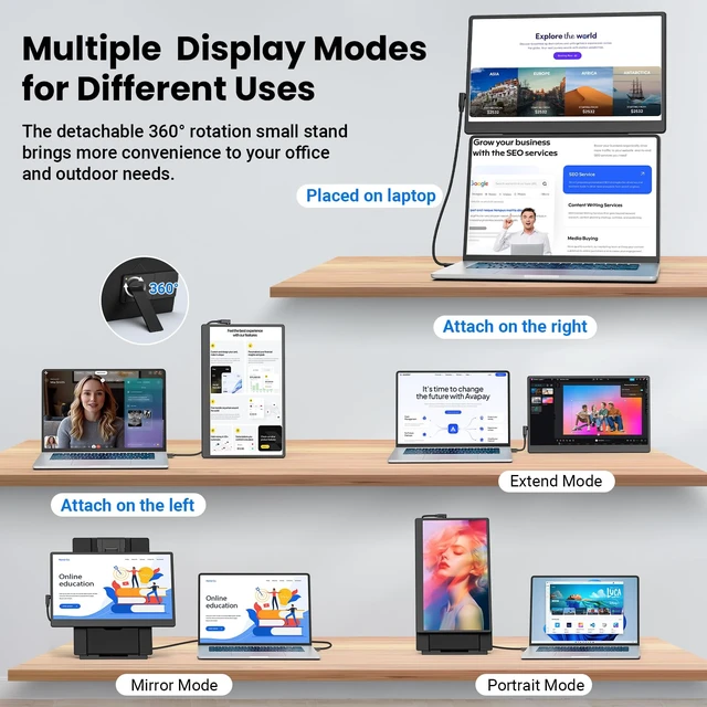 Alt view image 2 of 7 - 15.6" Portable Monitor, 5-in-1 Modes & 360° Rotation Laptop Screen Extender | 1080P FHD Dual Monitor Extender Fit 13"-17" Laptops, Detachable & Adjustable, Plug & Play Travel Monitor for Wins/Mac