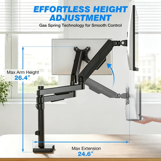 Alt view image 3 of 7 - Rfiver Dual Monitor Stand Desk Mount for 17-34" Screens Holds up to 22lbs | Full Motion Height Adjustable, Tilt/Swivel, 360 Rotation VESA 75/100mm, Compatible C-clamp/Grommet Base Install