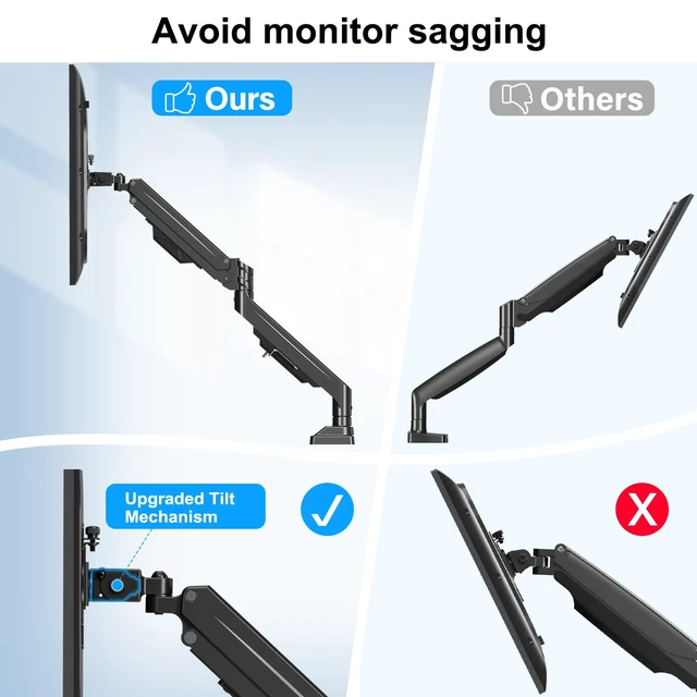 Alt view image 3 of 7 - ErgoFocus Dual Monitor Mount for Screens up to 43", Heavy Duty Monitor Arm | Ultrawide Desk Mount Holds 2.2-33lbs Each, Premium Gas Spring Adjustable Computer Monitor Arm for 2 Monitors, VESA Mount