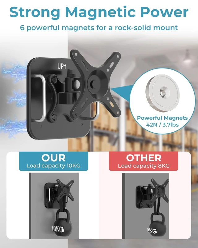 Alt view image 5 of 7 - Magnetic Monitor Mount for 13"to 34Screen Adjustable 360° Rotate Monitor Holder for Metal Surface with Handle Hold Up to 22LBS 75x75 or 100x100 VESA Screen Mounting Bracket for Metal Cabinet, Fridge