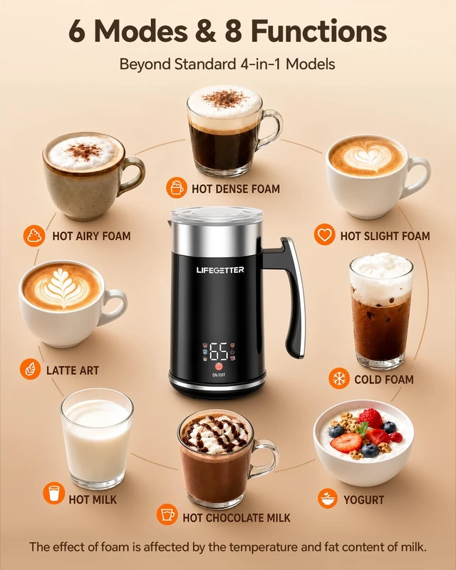 Alt view image 2 of 7 - LIFEGETTER Milk Frother and Steamer 6-in-1 Electric Automatic Milk Frother | 420ml/14.2oz Hot & Cold Foam Maker with Temp Contro Milk Warmer for Latte Cappuccino Macchiato Hot Chocolate Yogurt
