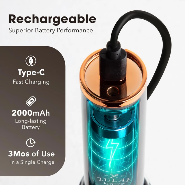 Alt view image 7 of 7 - Zulay Kitchen Rechargeable Milk Frother Handheld - Frother Wand, Drink Mixer, Electric Whisk Frother, for Cappuccinos, Matcha & Protein Powder - Lux 4 Whisk 2 Speed Waterproof 2000mAh Black Copper