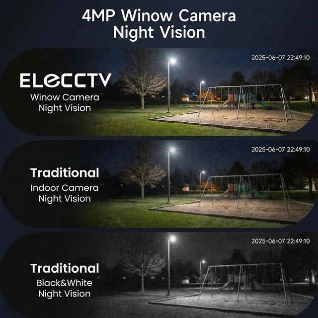 Alt view image 4 of 7 - ELECCTV 2pcs 2.5K Window Security Cameras, 2.4G/5GHz WiFi Indoor Cameras | Cameras for Home Security, Anti-Glare, Color Night Vision, AI Motion Detection,24/7 Recording, SD/Cloud, Alexa, Easy Install