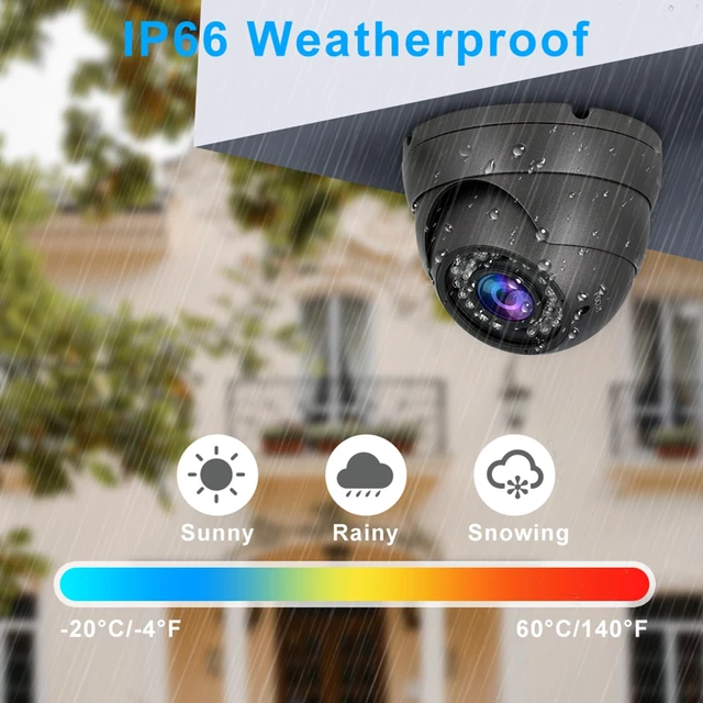 Alt view image 4 of 7 - 2MP Analog CCTV Camera 4-in-1 (TVI/AHD/CVI/960H/CVBS) Security Camera Grey | 2.8-12mm Varifocal Lens Analog Video Surveillance, Wide Angle Viewing Day & Night Indoor Outdoor Waterproof