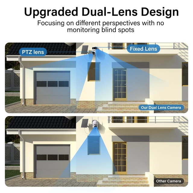 Alt view image 4 of 7 - Voxblend 4G LTE Cellular Solar Security Camera Wireless Outdoor: No WiFi Dual-Lens Cámara, Pan and Tilt, 24/7 AOV Recording, 360° Live View Built-in 4G SIM Card, 2K Color Night Vision,PIR Motion