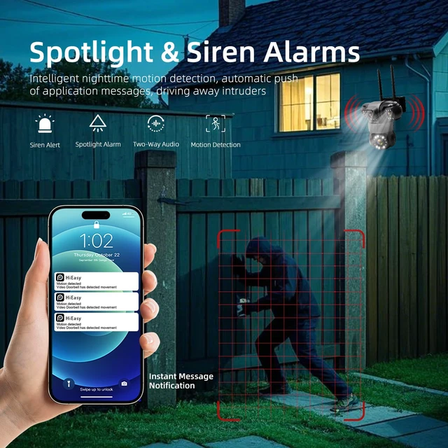 Alt view image 7 of 7 - GUDFIDELIO 4 Lens Outdoor WiFi Security Camera,Plug-in Power,No Monthly Fee | 360° Coverage of Your Yard, Garden and Garage, AI Human Detection & Auto-Tracking, Two-Way Audio, No Subscription Fee