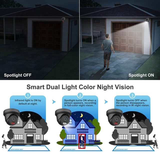 Alt view image 3 of 7 - UNILOOK 4MP PoE IP Camera, Wired Turret Security IP Camera Outdoor | 100FT Smart Dual Light Color Night Vision, AI Human Motion Detection, Built-in Mic, IP66, 2.8mm, Full Metal, NDAA (Black)