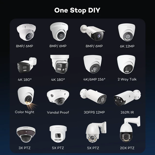 Alt view image 6 of 6 - ONWOTE 5MP 122° PoE IP Security Camera Wired, 2 Way Talk, IK10 Vandal Proof | Capture Video Audio, Smart Color Night, Commercial Indoor/Outdoor, Home/Business, AI Detection, Only Work with ONWOTE NVRs