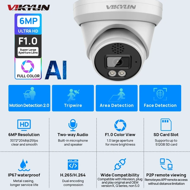 Alt view image 3 of 7 - VIKYLIN 6MP PoE IP Camera Outdoor, F1.0 Full Color Night Vision | Full Metal Turret Camera, Human & Vehicle Detection, Two-Way Audio, 512GB MicroSD, IP67 Waterproof, NDAA Compliant