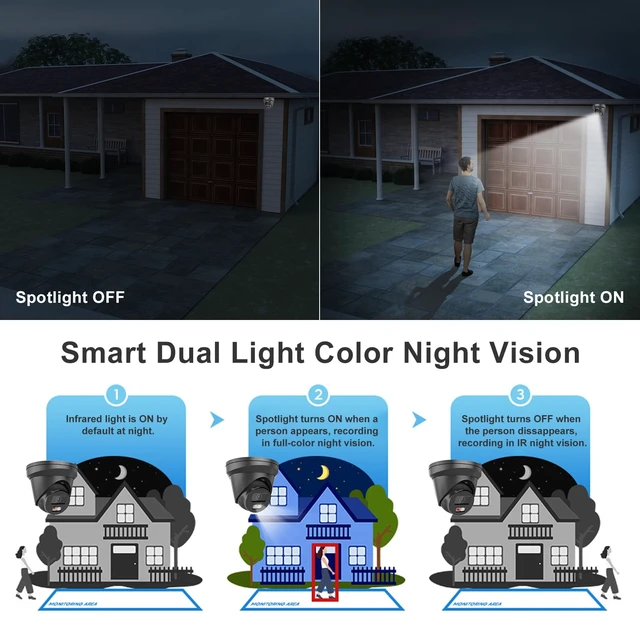 Alt view image 3 of 7 - Anpviz 5MP PoE IP Camera, Black Turret Wired Security Camera Outdoor | Human Vehicle Detection, Smart Color Night Vision, with Audio, 5MP@20fps, 114° FOV, WDR, IP67, Metal Housing, IPC-D3053BD-S-N