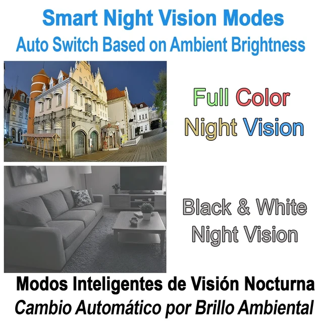 Alt view image 6 of 7 - Rettru Indoor Security Camera WiFi with Magnetic Mount and Battery Powered | Wireless Camera with Color Night Vision,Motion Detection,SD Local/Cloud Storage,Phone APP & PC Viewing