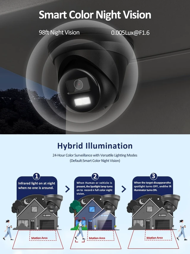 Alt view image 5 of 7 - Anpviz 4K PoE IP Camera Outdoor, 8MP Black Wired Turret Security Camera | Human Vehicle Detection, 2.8mm Lens, Smart Color Night Vision, Metal, Built-in Mic, IP67 Waterproof, WDR, IPC-D3083BD-S-N