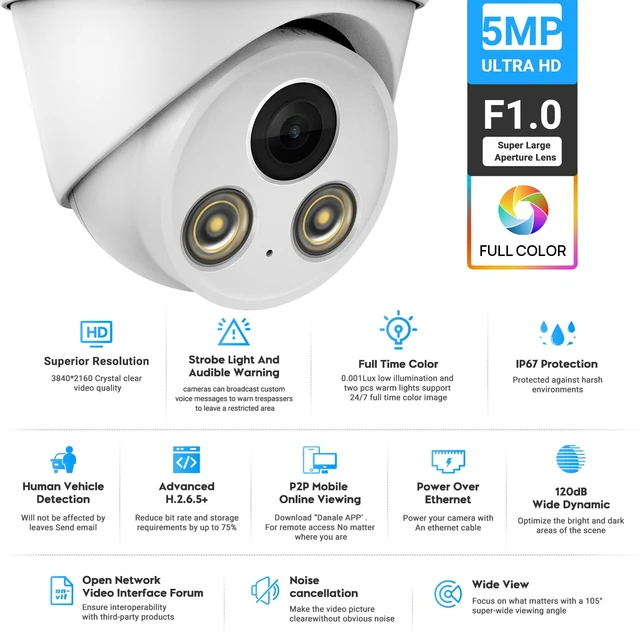 Alt view image 2 of 7 - VIKYLIN 5MP Full Color POE IP Security Camera,AI Human/Vehicle Detection,98ft Color Night Vision F1.0,Built in Mic, 2.8mm Lens,IP67,5MP@30fpsNDAA Compliant