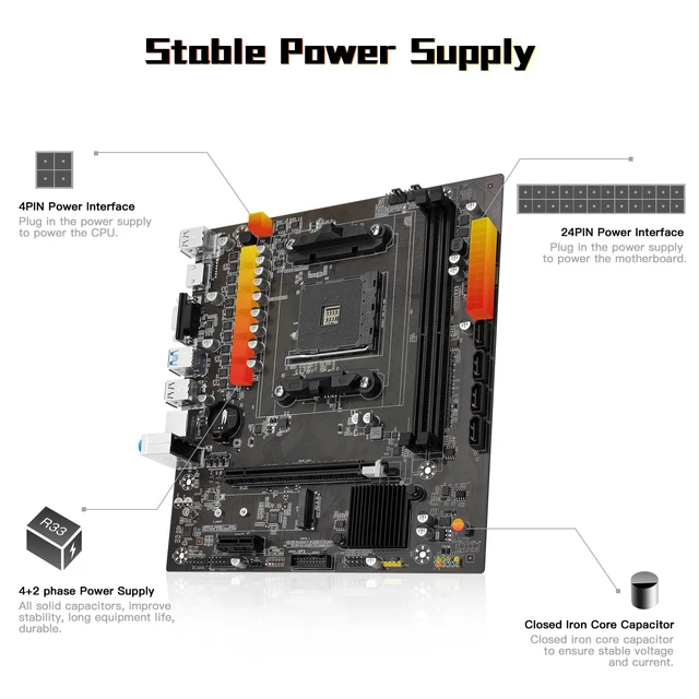 Alt view image 5 of 7 - SHANGZHAOYUAN B450 Motherboard DDR4 for AMD AM4 Ryzen 1-5th Processor | DDR4 Max 64GB, NVME/NGFF M.2, PCIe 3.0, SATA 3.0, USB 3.0, Gigabit LAN, HDMI-compatible
