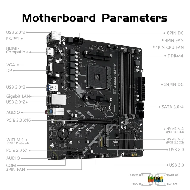 Alt view image 7 of 7 - SHANGZHOAYUAN B450 AM4-K Motherboard AMD Gaming Motherboard for Ryzen 1-5th gen Processors (M-ATX, DDR4 Max 128GB, NVME M.2, PCIe 3.0, SATA 3.0, USB 3.0, HDMI-Compatible, DP, Gigabit LAN)
