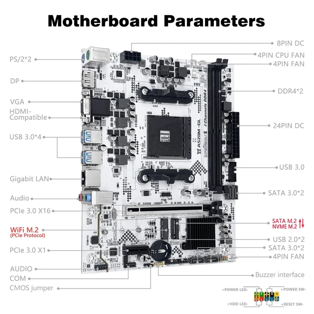 Alt view image 7 of 7 - SHANGZHAOYUAN A520M-GL Motherboard AMD AM4 for Ryzen 3-5th gen CPUs DDR4 | M-ATX, PCIe 3.0, NVME/NGFF M.2, WIFI M.2, SATA 3.0, Gigabit Network, PCIe 3.0